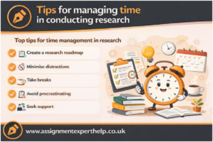 Tips for managing time in conducting research